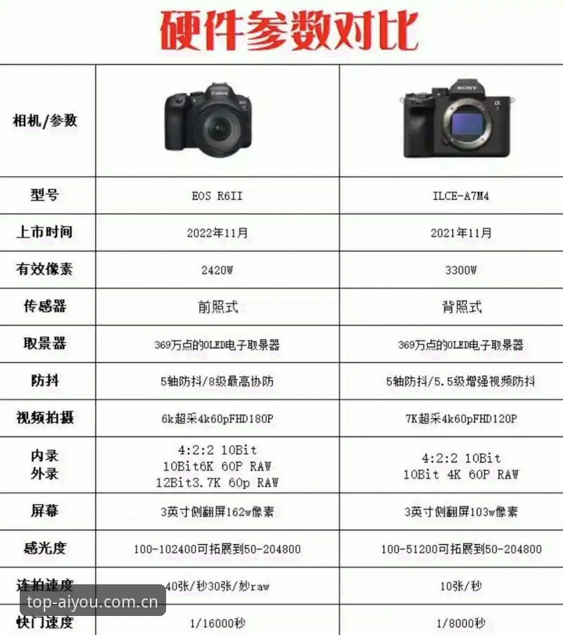 爱游戏极致体验深度剖析：从A7B3模式到多端兼容的全面解析