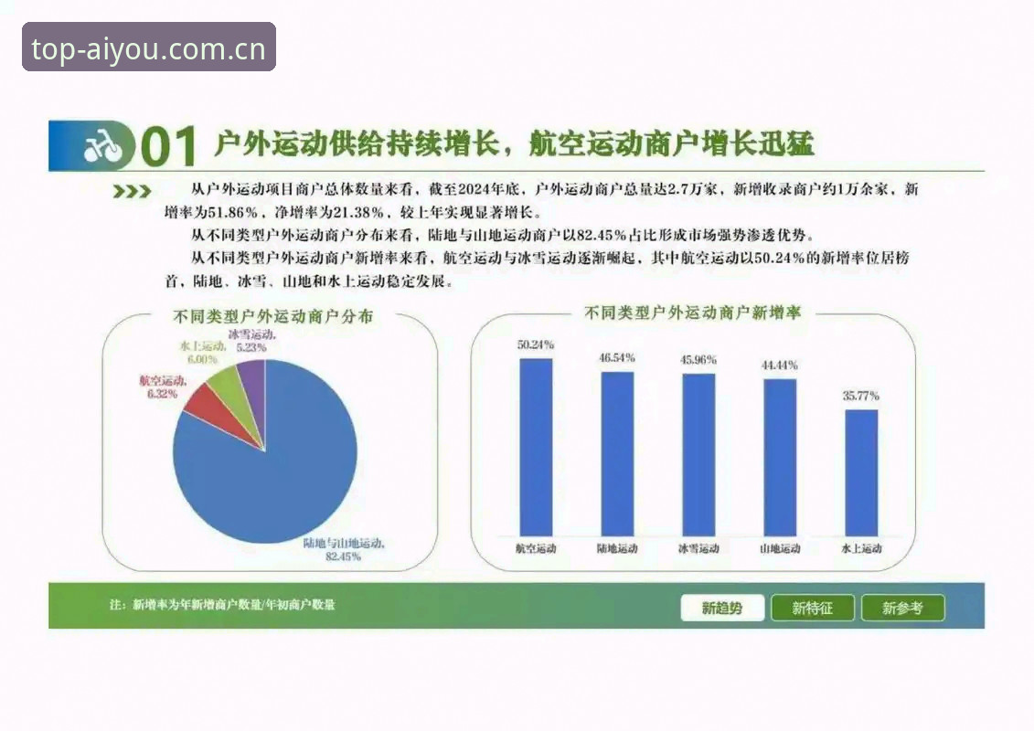 爱游戏科技娱乐 爱游戏体育平台科技娱乐融合趋势详解